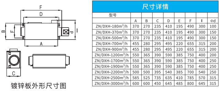 吊頂式單向流凈化一體機(jī)