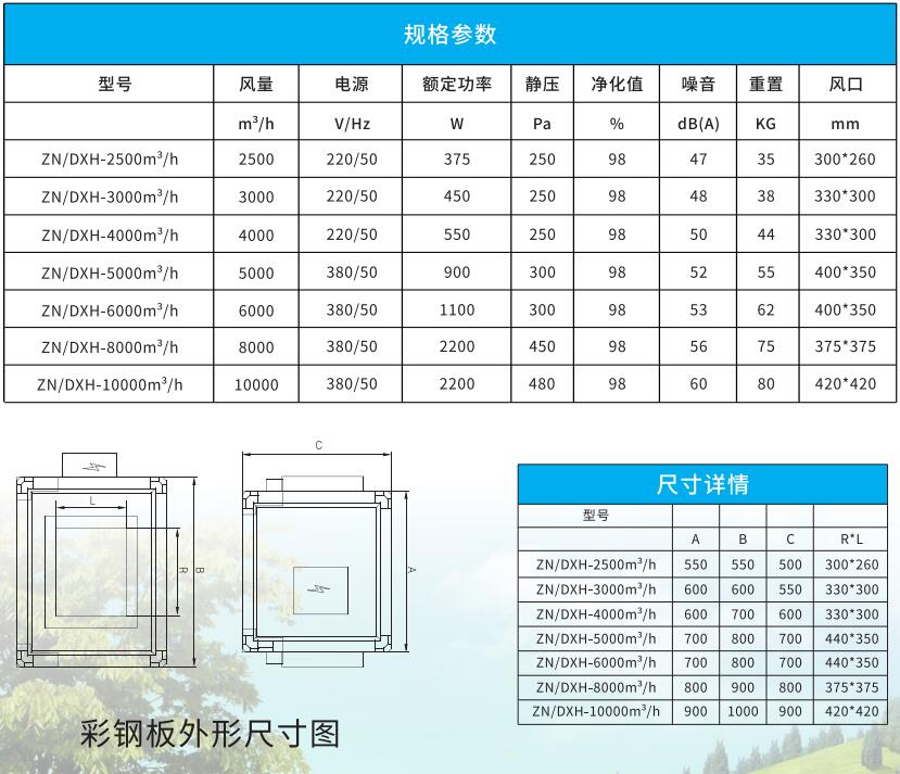 吊頂式單向新風(fēng)系統(tǒng)凈化一體機(jī)